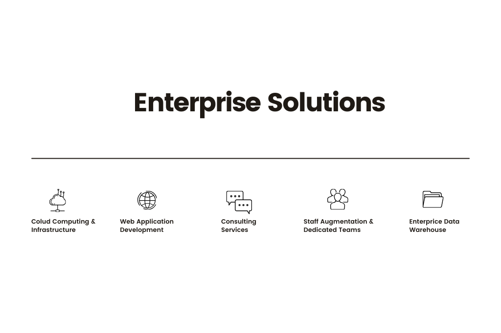 WordPress Enterprise Solutions from Somebodyshero